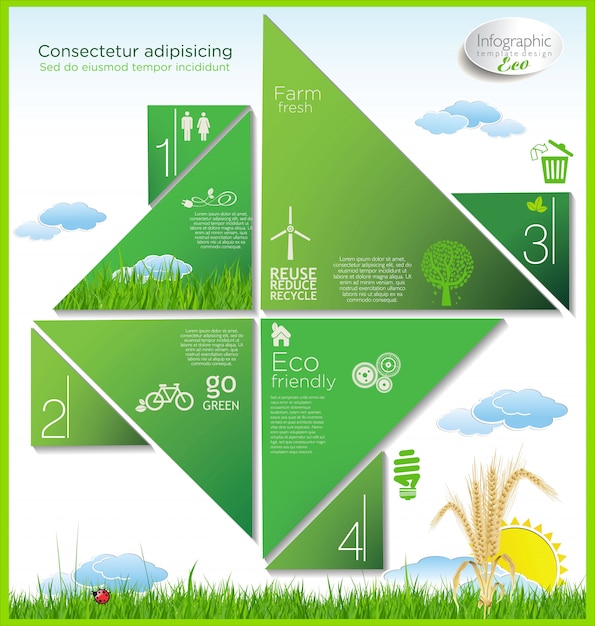 Moderne ecologie Ontwerplay-out