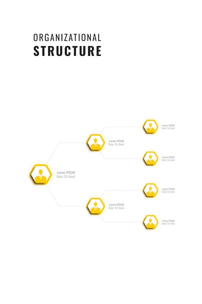 Moderne hiërarchiestructuur infographic sjabloon met zeshoekige gele elementen op een witte achtergrond