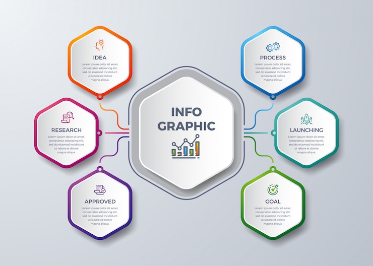 Moderne infographic met zeshoekige vorm.