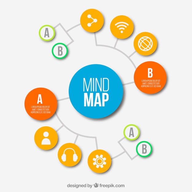 Moderne mindmap met technologische iconen