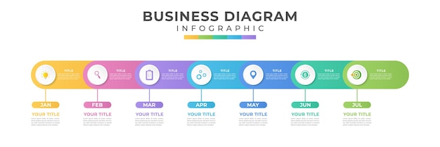 Moderne tijdlijndiagram routekaart 7 stappen presentatie vector infographic