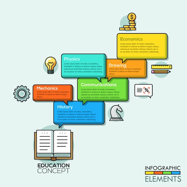 Moderne zakelijke zeepbel toespraak dunne lijn infographics