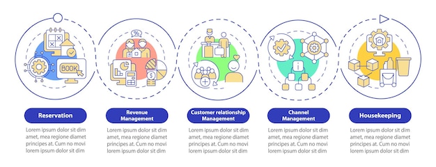 Modules of property management blue circle infographic template