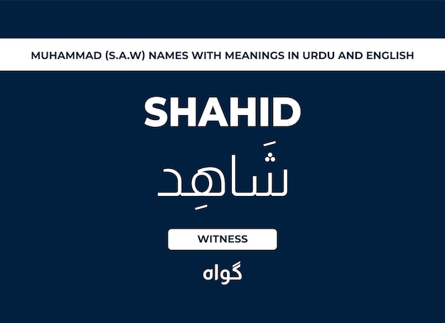 Mohammed SAW Names with Meanings in Urdu and English