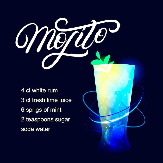 Vector mojito alcohol cocktail recipe.