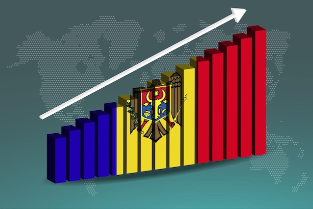 Молдавия 3d гистограмма вектор восходящей стрелки вверх по концепции статистики страны данных