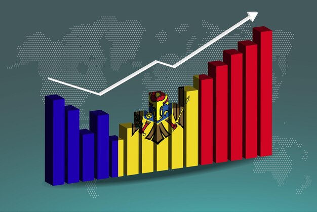 Moldova 3d bar chart graph with ups and downs increasing values upward rising arrow on data