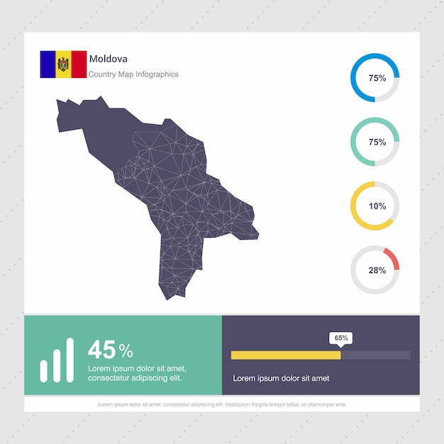 Moldova map & flag infographics template