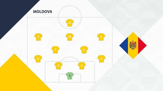 Moldova team preferred system formation 4-2-3-1, Moldova football team background for European soccer competition.