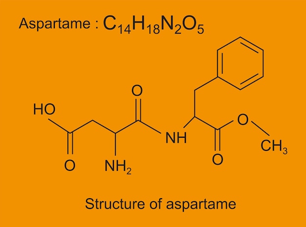 Vector molecular formula of aspartame structure and skeletal formula