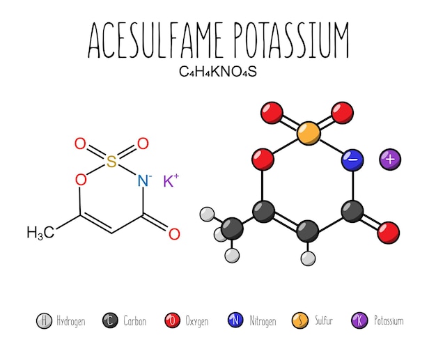 Vettore struttura molecolare di acesulfame k acesulfame potassio e rappresentazione piatta isolata su uno sfondo bianco vettore modificabile