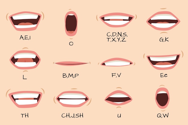 Mondsynchronisatie. sprekende mond lippen voor animatie van stripfiguren en engelse uitspraakborden.