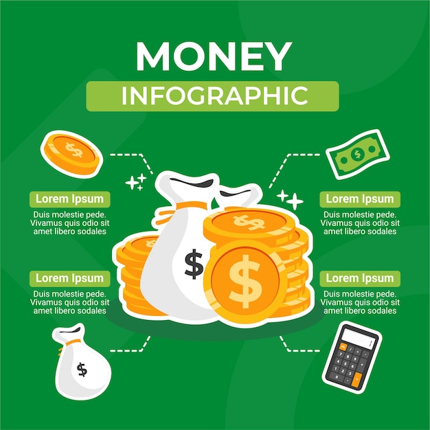 Money and finance infographic template