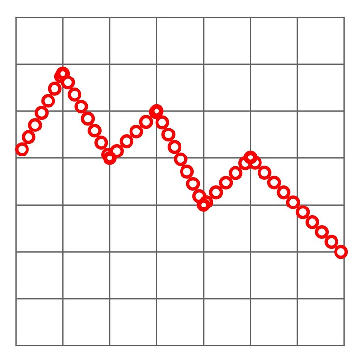 Vector money loss illustration flat cartoon cash with down arrow stocks graph concept of financial crisis market fall bankruptcy budget recession investment expenses bad economy reduction