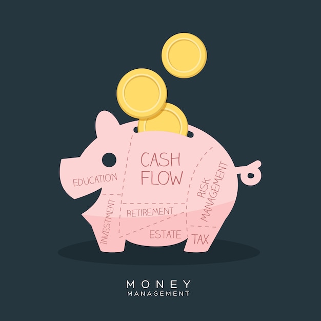 Money management piggy bank