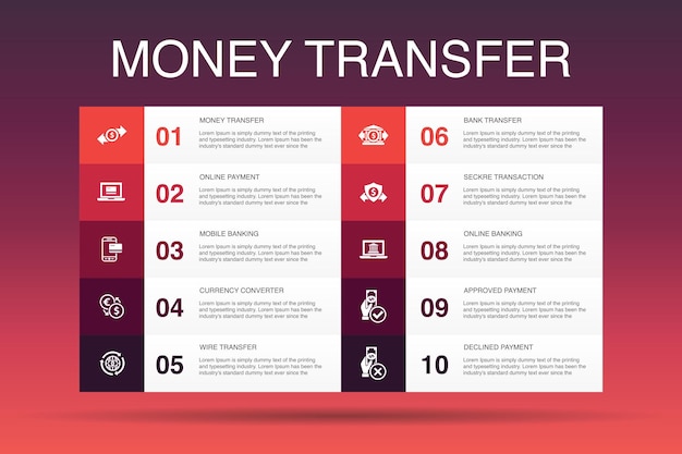 Modello di opzione infografica 10 per il trasferimento di denaro. pagamento online, bonifico bancario, transazione sicura, icone semplici di pagamento approvato