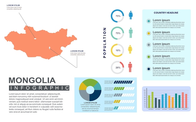 Монголия подробный инфографический шаблон страны с населением и демографией