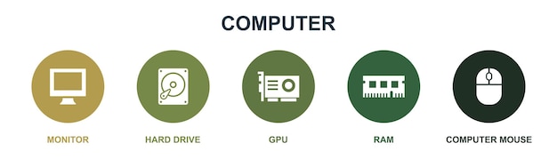 하드 드라이브 GPU RAM 컴퓨터 마우스 아이콘 인포그래픽 디자인 템플릿 5단계로 창의적인 개념 모니터링