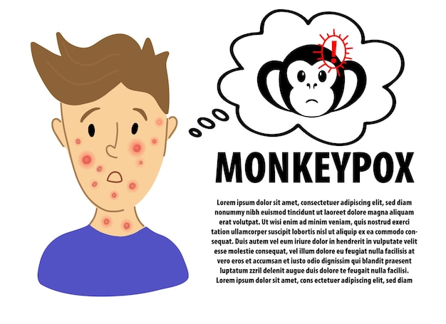 Monkeypox inphographic bannerontwerp Man lijdt aan nieuw virus Monkeypox Copy space