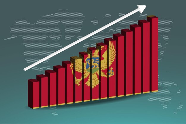 Montenegro 3d bar chart graph vector upward rising arrow on data country statistics concept