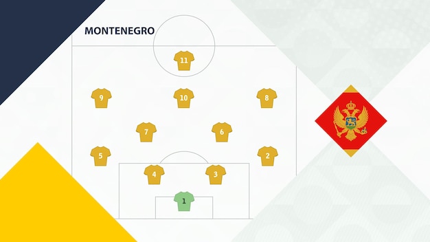 Montenegro team preferred system formation 4-2-3-1, Montenegro football team background for European soccer competition.