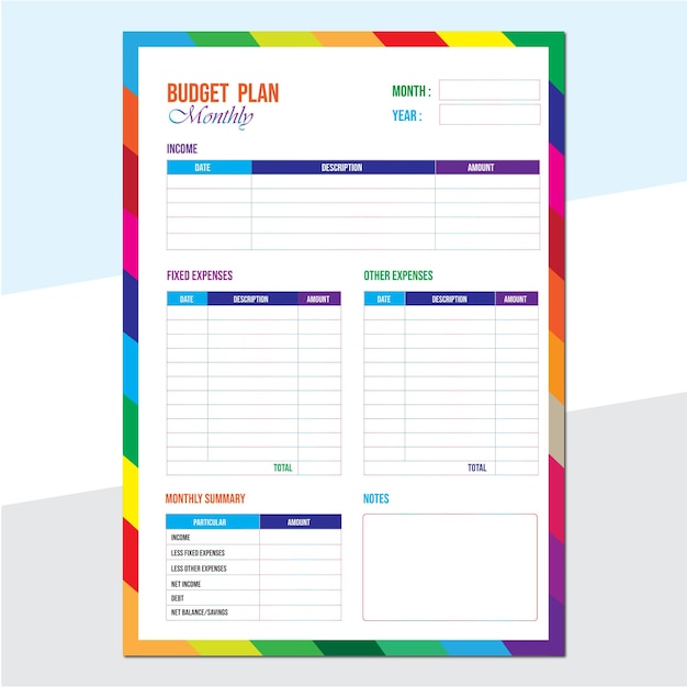 Monthly budget plan, Annual Budget Plan
