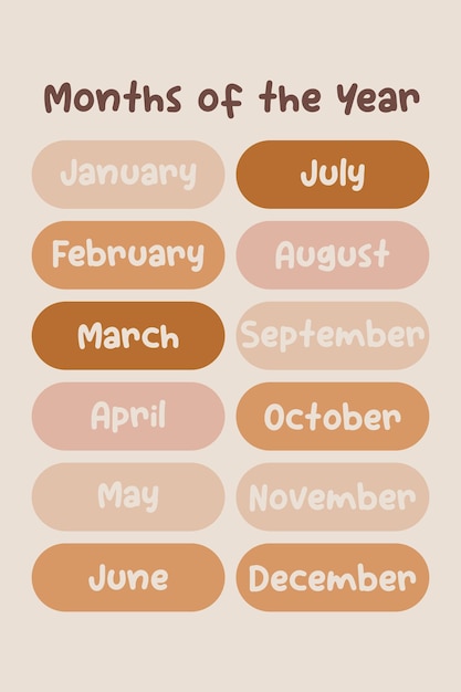 Months of The Year Educational Wall Art Poster