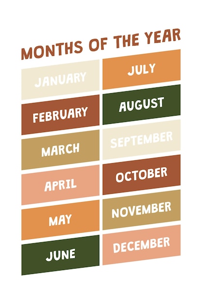 Vector months of the year educational wall art poster