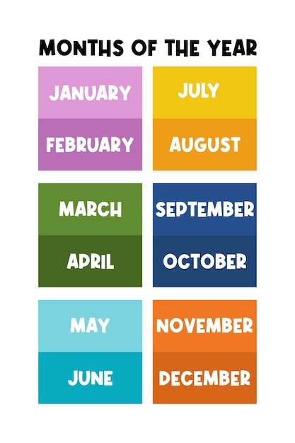 Months of the year educational wall art poster