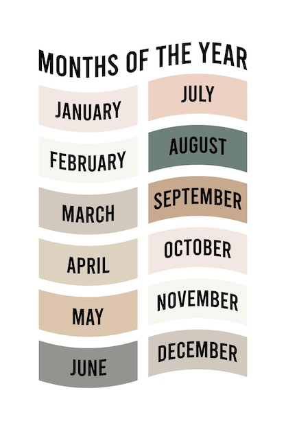 Months of the year educational wall art poster