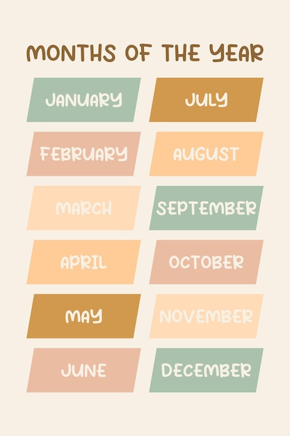 Vector months of the year educational wall art poster