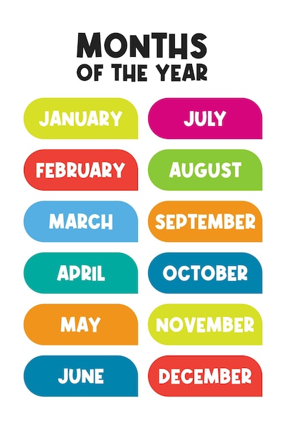 Months of the year educational wall art poster