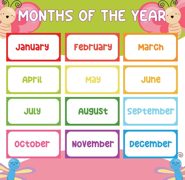 Months of the year poster for children. learning about month. Vector illustration file.