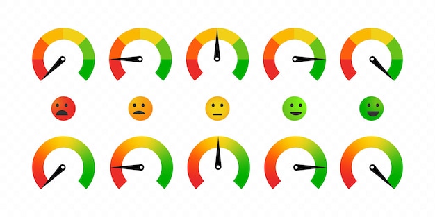 Vector mood speedometer icon set. pain scale. emotion barometer. vector line icon for business and advertising