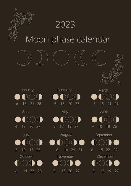 Vettore calendario delle fasi lunari 2023. gibboso calante, mezzaluna crescente, luna nuova, luna piena con date.