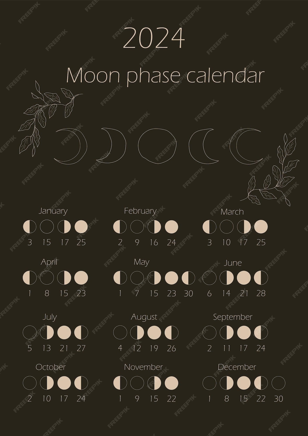 Premium Vector Moon phases calendar 2024 waning gibbous waxing