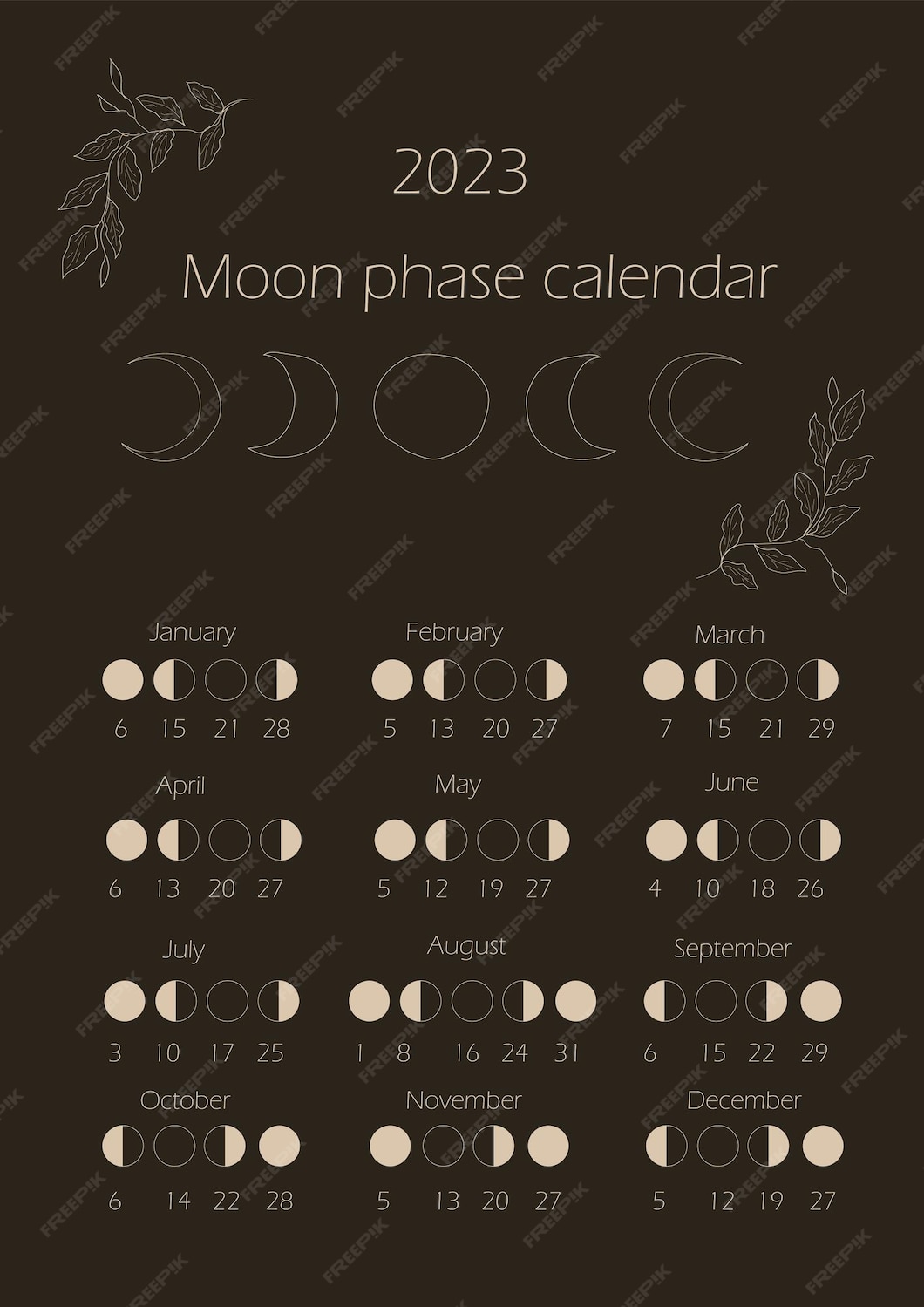 Premium Vector Moon phases calendar 2025. waning gibbous, waxing