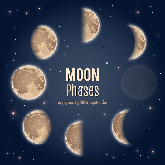 Moon phases