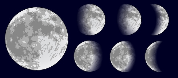 Moon phases.