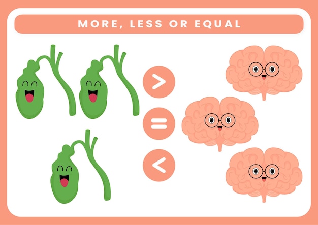 More less or equal count the amount of cartoon human anatomy and organ worksheet for kids