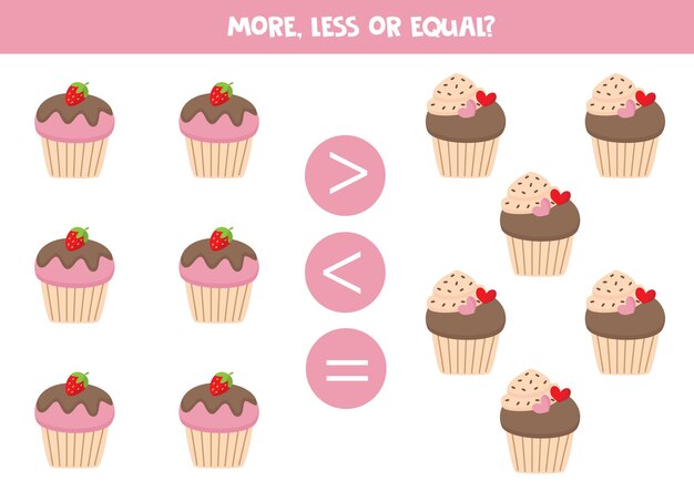 More less or equal with cartoon cupcakes or muffins