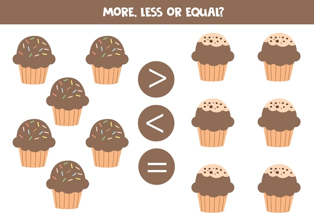 More less or equal with cartoon cupcakes or muffins