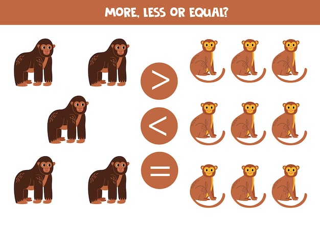 More less or equal with cartoon gorillas and monkeys