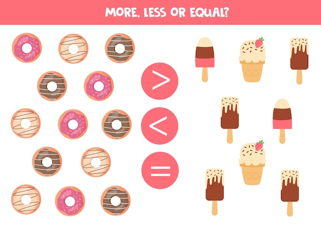 More less or equal with cartoon ice creams and donuts