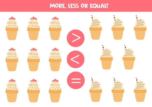 More less or equal with cartoon ice creams