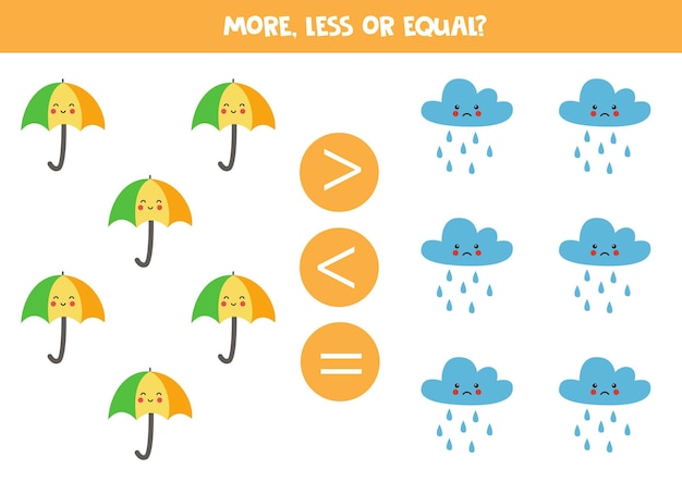 More less or equal with cartoon umbrellas and clouds