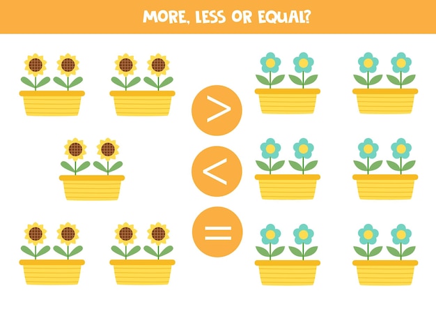 More less or equal with cute flowers in pots