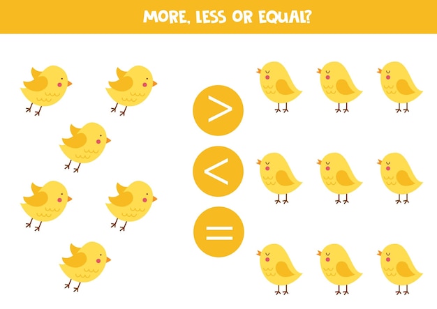 More less equal with cute yellow birds