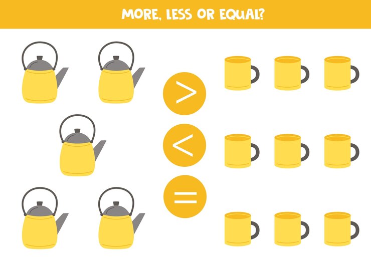 Vector more less equal with kettles and mugs