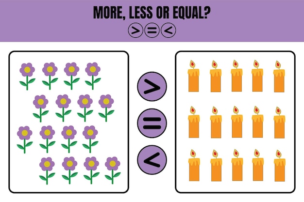 Вектор Более меньше или равно. развивающая математическая игра для детей. дизайн рабочих листов для детей дошкольного возраста.